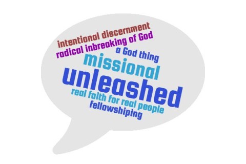 church jargon wordcloud